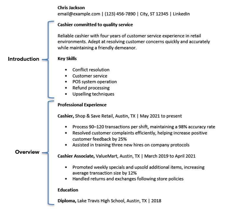 combination resume format
